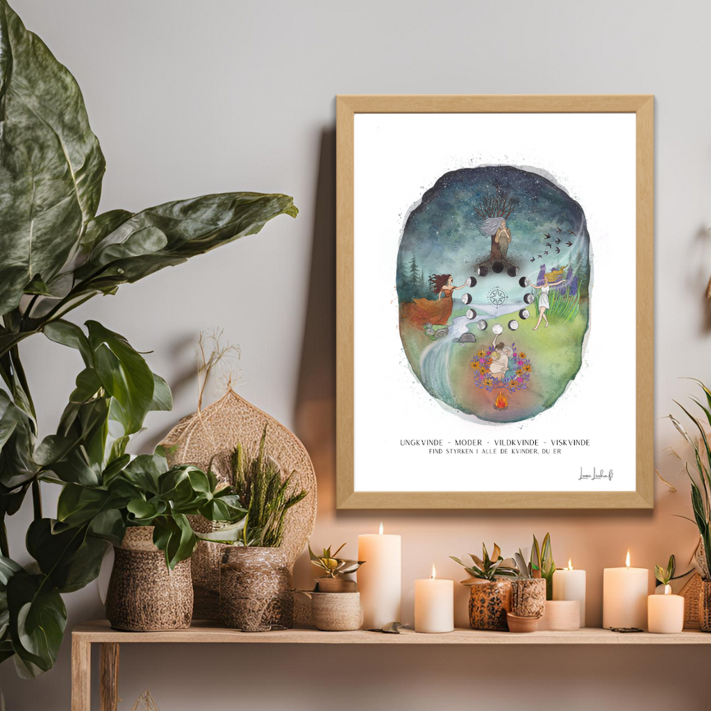 Arketypernes Årshjul